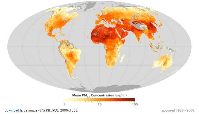 Cambios A La Vista De Las Partículas Finas De Contaminación