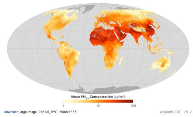 Cambios A La Vista De Las Partículas Finas De Contaminación