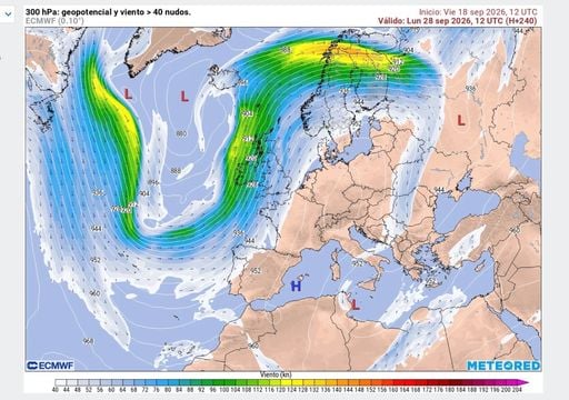 Cambios en el tiempo de Espa&ntilde;a al final de septiembre: el chorro polar podr&iacute;a ondularse y barrer el 'veranillo'
