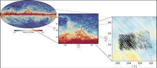 Observando y monitorizando el campo magnético de la Vía Láctea en 3D como nunca se había hecho