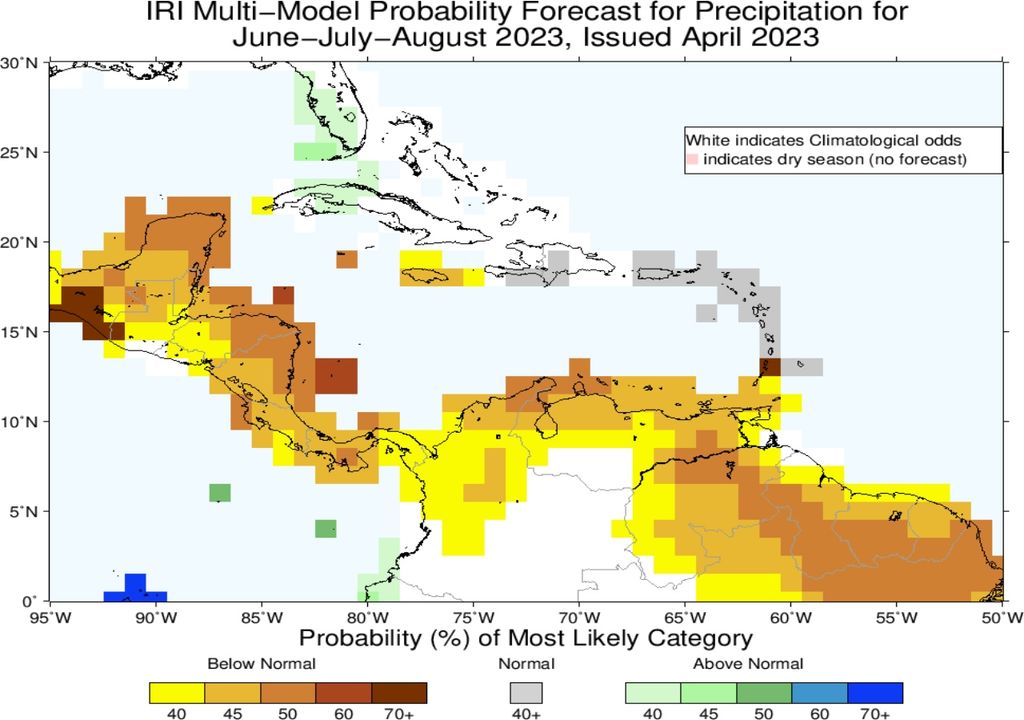 Iri Climate Iri Climate