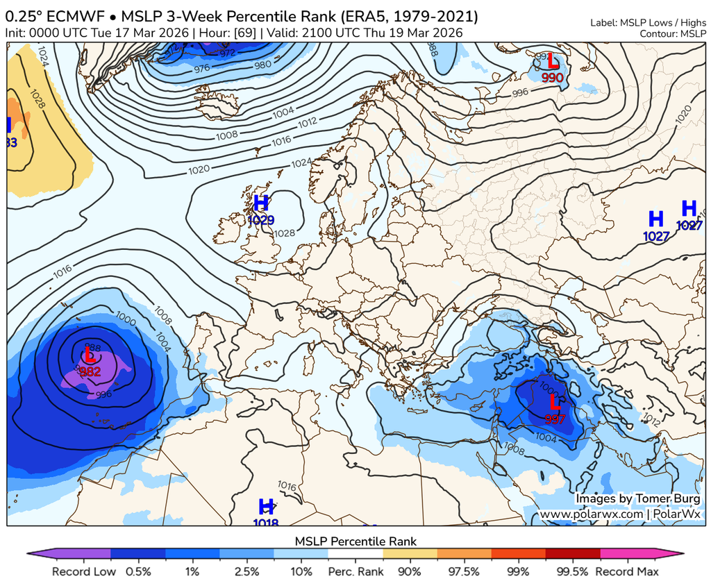 Mapas de geopotencial en 500 hPa, arriba, y presión en superficie abajo, para el 19 de marzo de 2026 a las 21 UTC con la áreas sombreadas en azul y fucsia indicando los bajos valores respectivos para la época del año, según modelo ECMWF, en la zona de Madeira-Canarias. Fuente Tomer Burg