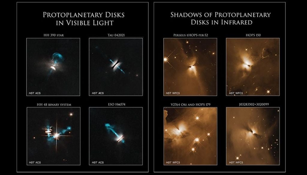 Imágenes del Hubble de discos protoplanetarios en luz visible e infrarroja muestran regiones polvorientas alrededor de estrellas en formación donde nacen planetas. Crédito: NASA, ESA.