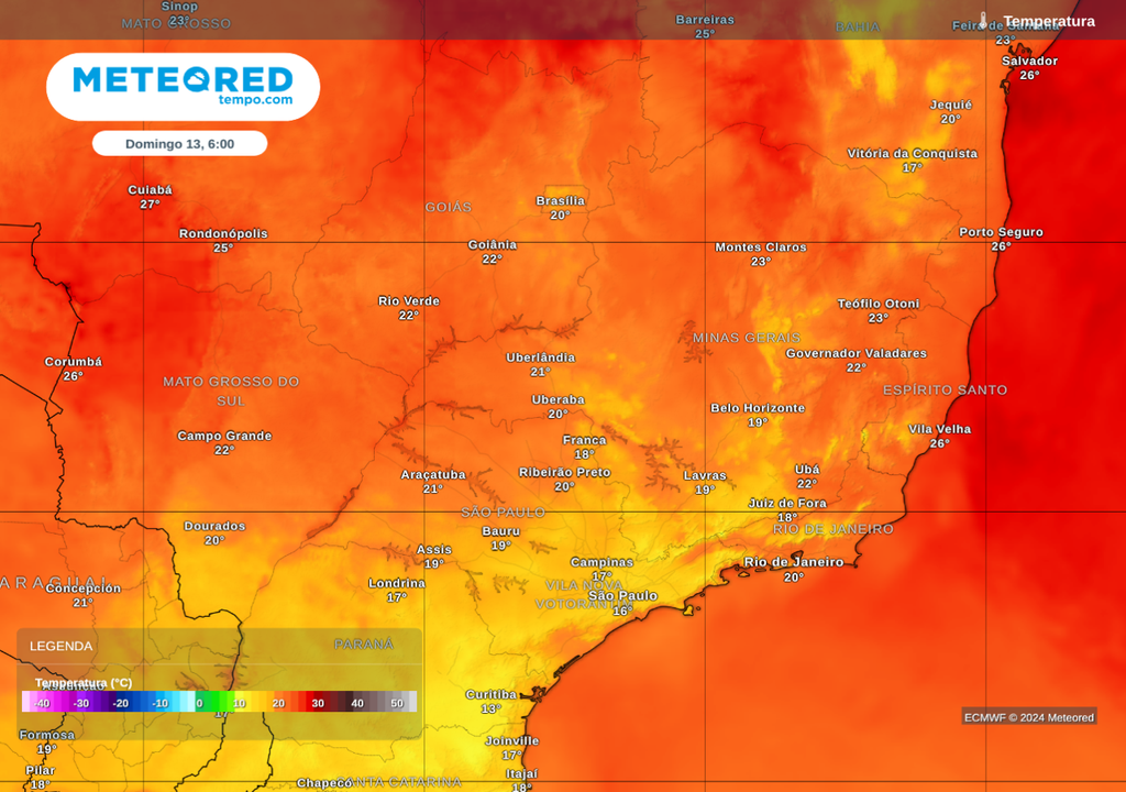 Temperaturas