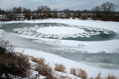 Caprichos Del Invierno. Parte I