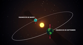 Características del otoño astronómico de 2024 que comienza mañana: inicio, final, eclipses, lluvia de estrellas,etc.