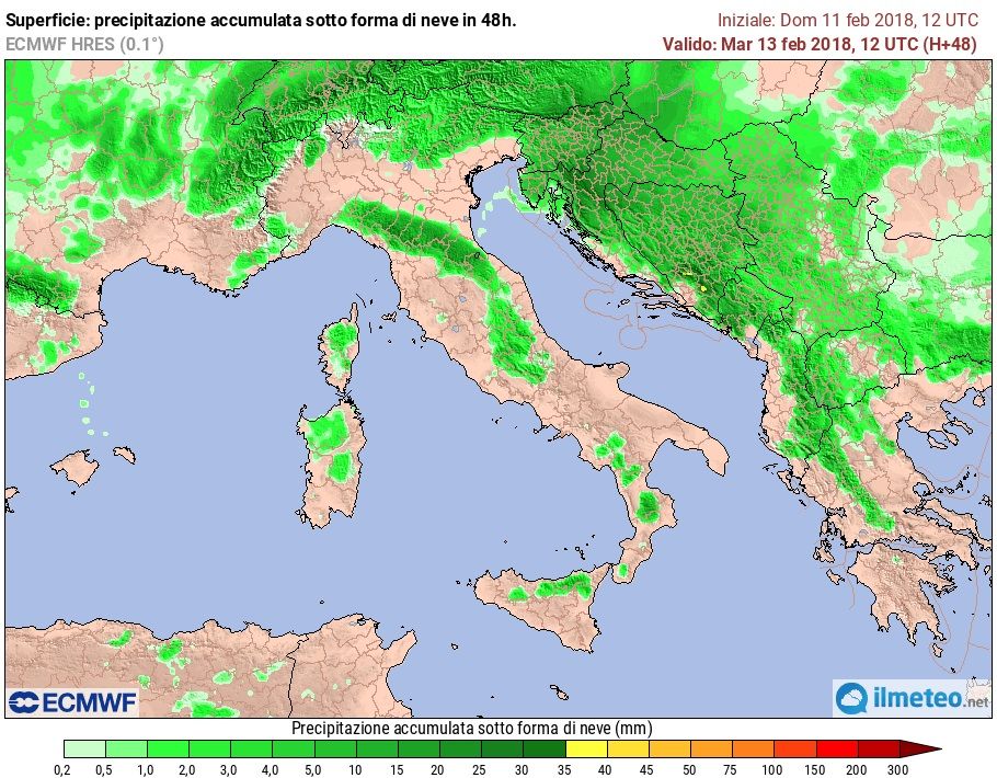 neve-ECMWF neve-ECMWF
