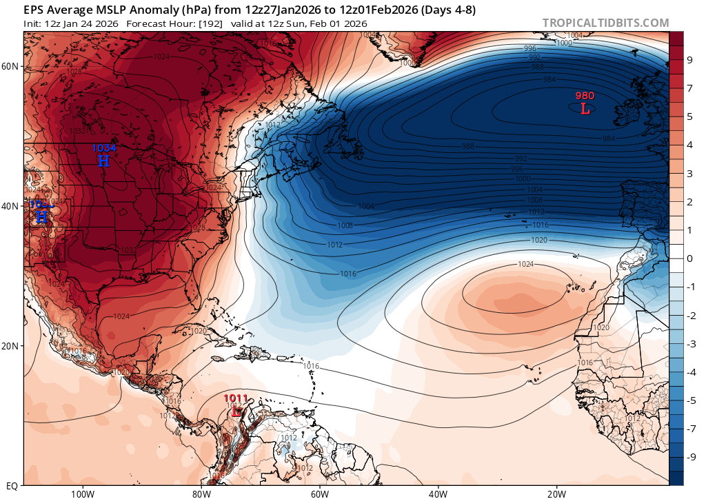 Mapa medio de presión en superficie y anomalías, en escala de colores, para el periodo 27 enero-1 febrero 2026 según modelo probabilístico EPS ECMWF con el gran protagonismo de la gran borrasca atlántica de baja latitud, L en la figura. Tropicaltidbits