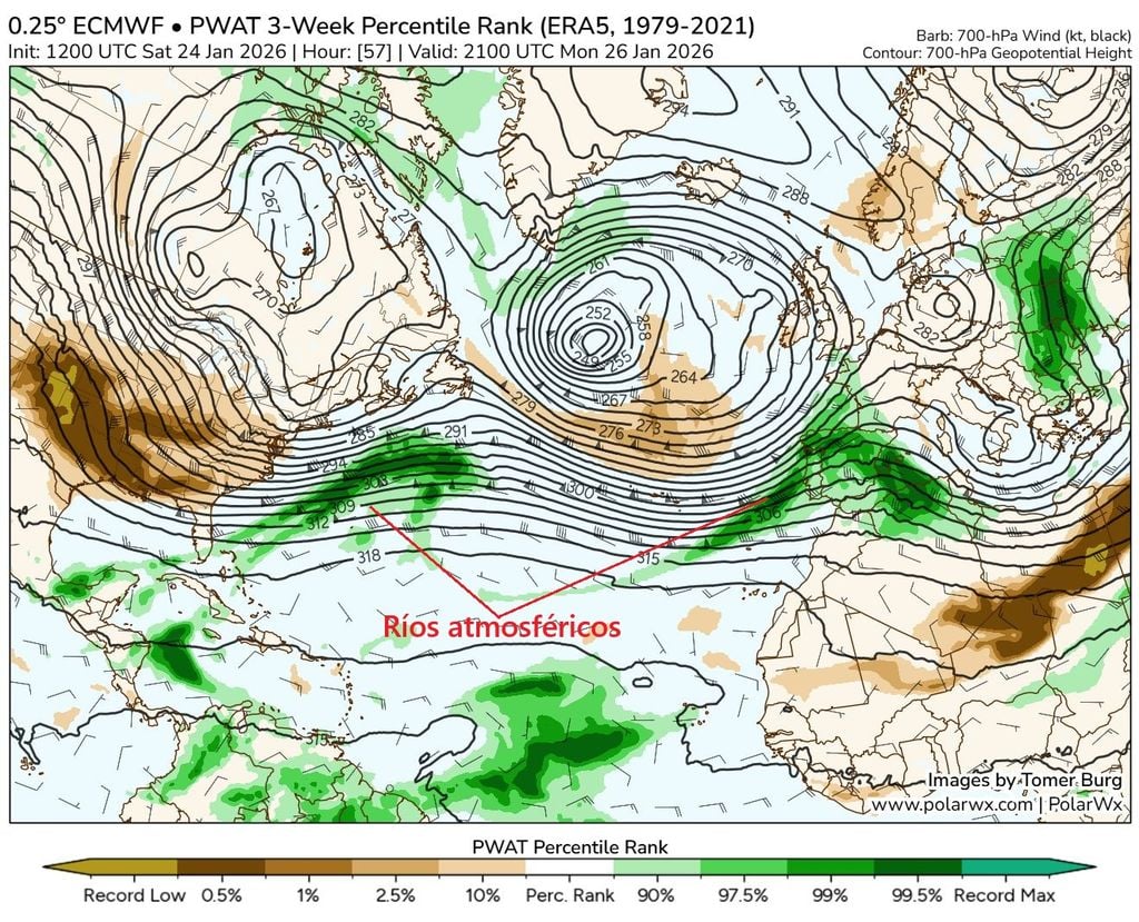 Geopotencial y vientos 700 hPa cargados de humedad, ríos atmosféricos con sus anomalías en verdes, previstos para el 26 de enero de 2026 a las 21 UTC. Fuente Tomer Burg