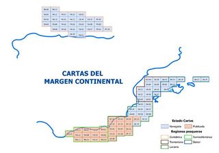 Cartografía marítima