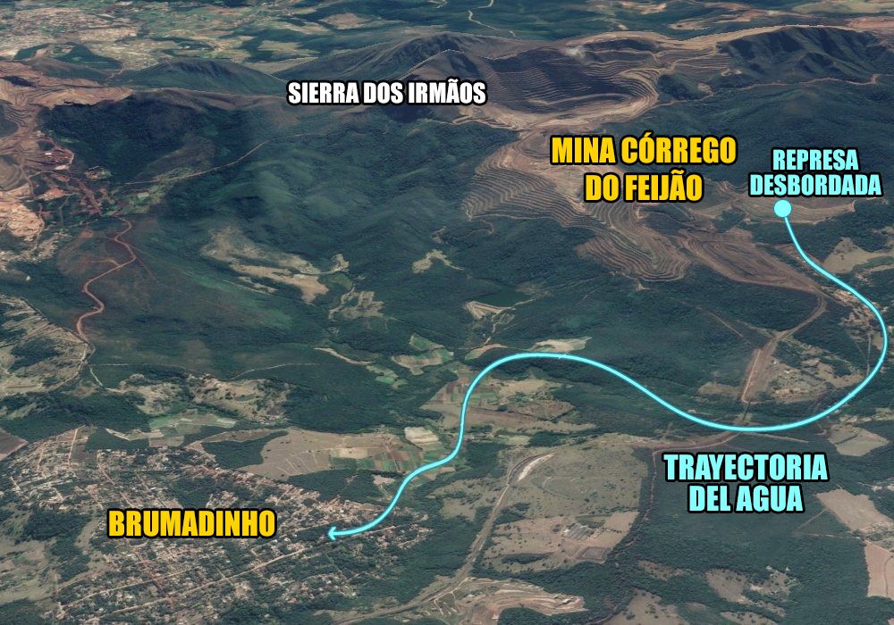 Represa desbordada, Brasil