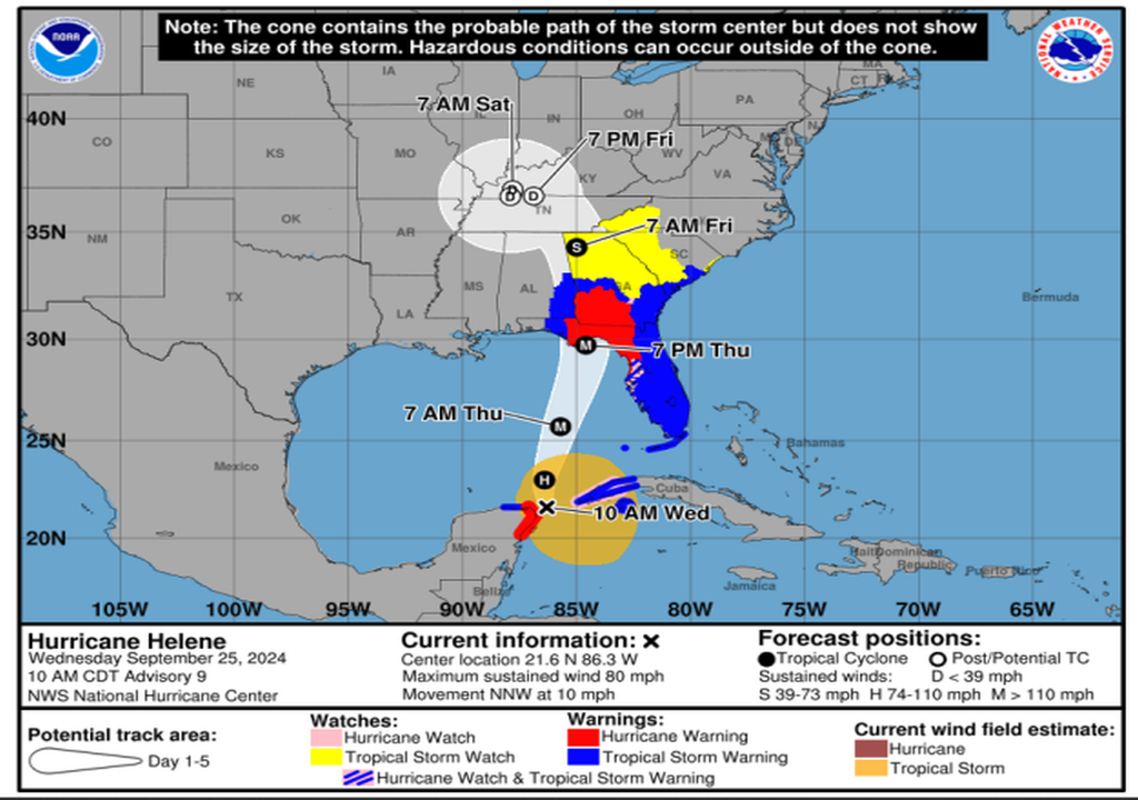 The National Hurricane Center provides updates for the 2025 Atlantic hurricane season. NHC