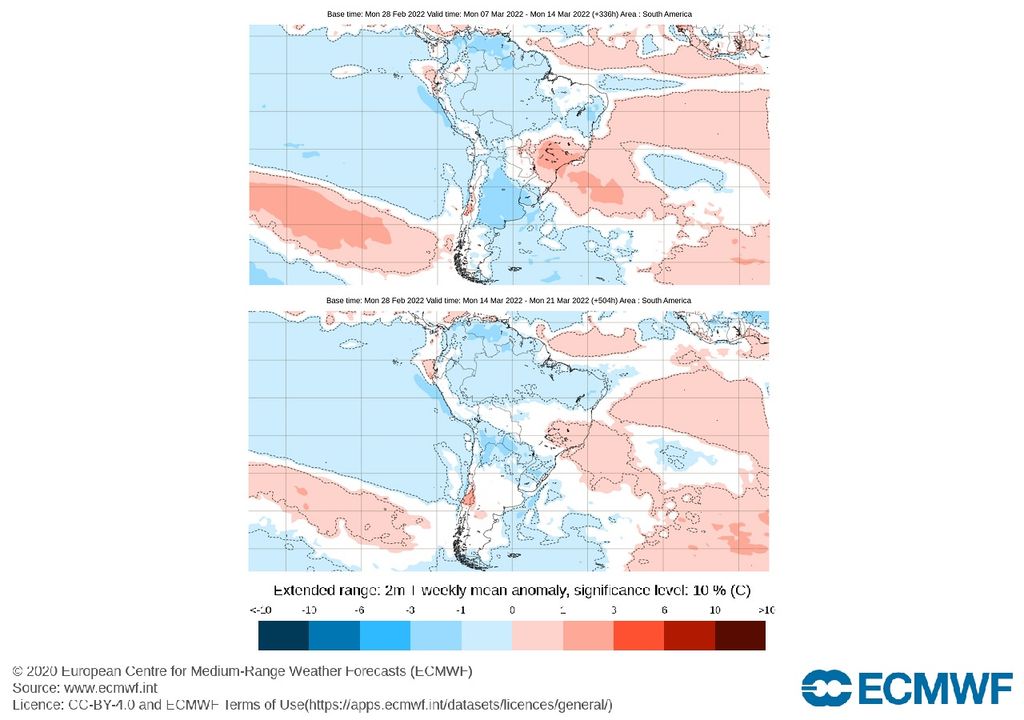 Anomalía de Temperatura; modelo ECMWF Anomalía de Temperatura; modelo ECMWF