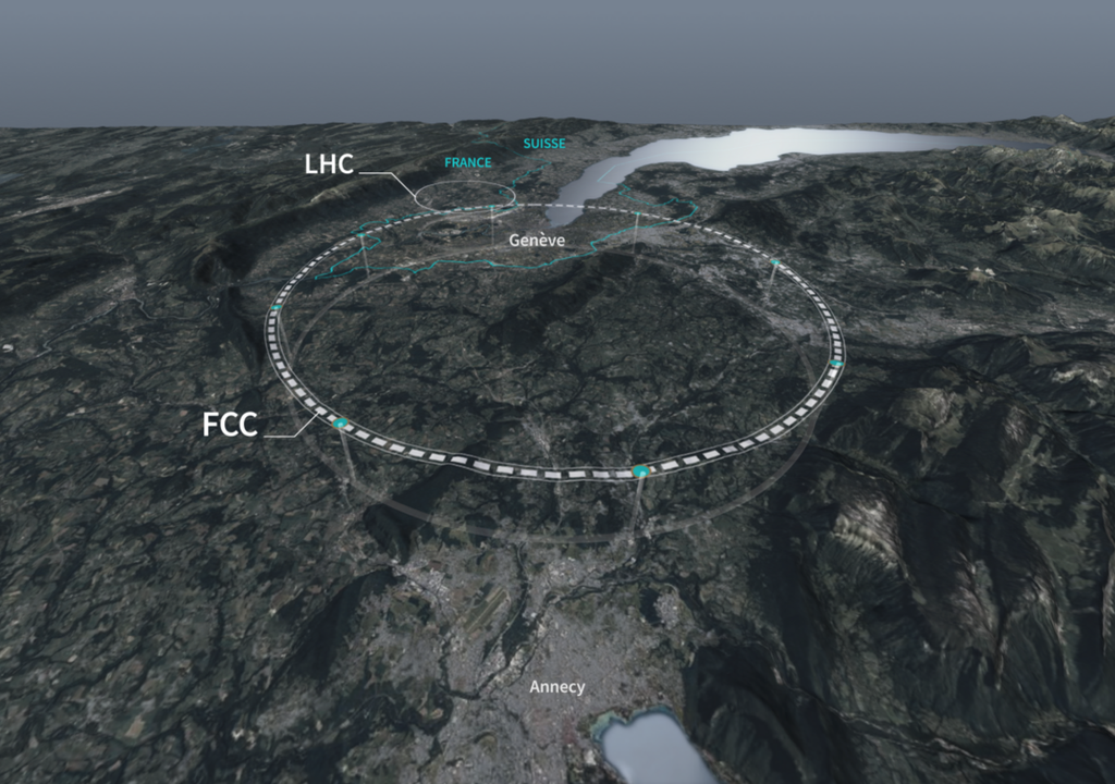 Karte mit der bevorzugten Platzierung für den FCC Karte mit der bevorzugten Platzierung für den FCC