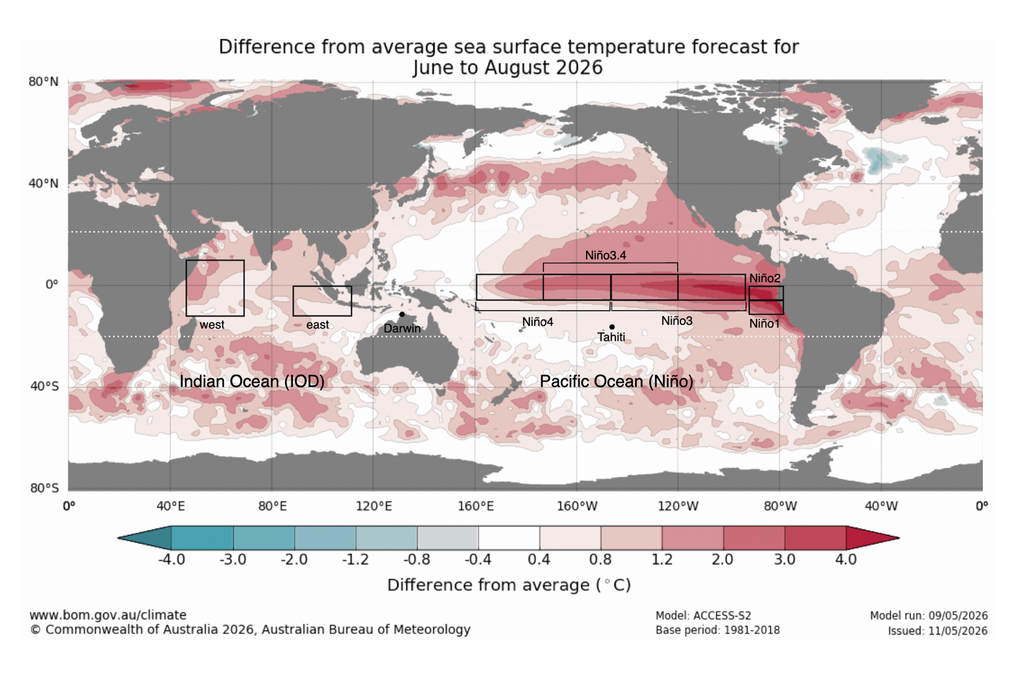 Pronóstico de temperatura superficial del mar para el trimestre junio-agosto de 2026 según el modelo ACCESS-S2. Fuente: BoM Australia.