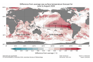 Certezas e incertidumbres sobre el futuro de El Ni&ntilde;o