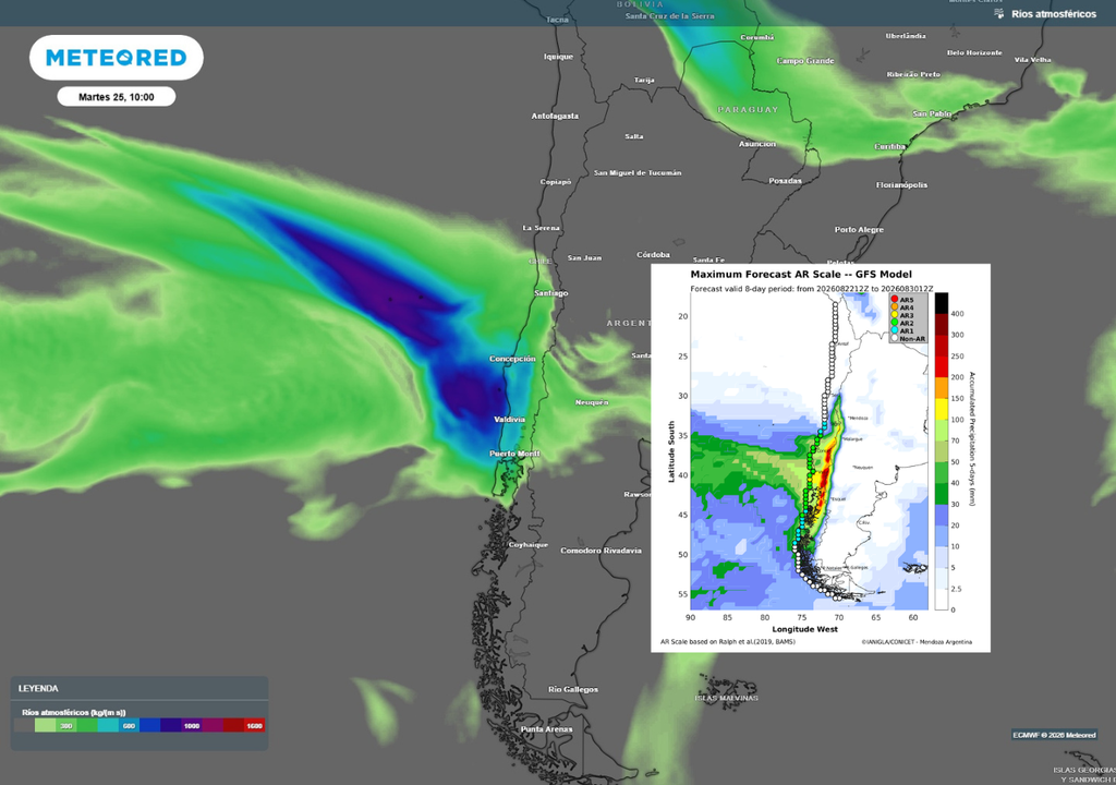 Un río atmosférico reforzará el transporte de humedad hacia el centro-sur y sur de Chile. Según la escala de IANIGLA, el evento alcanzaría categoría 2 en buena parte del tramo afectado y categoría 3 en sectores de Los Ríos y norte de Los Lagos, aumentando el potencial de precipitaciones abundantes.