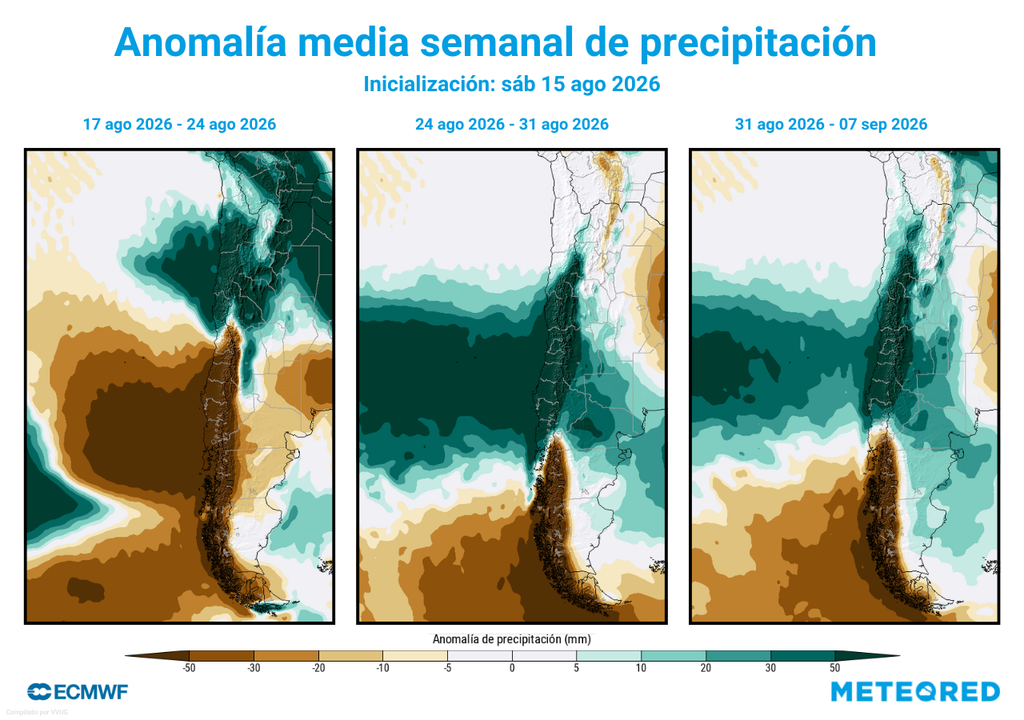 anomalías de lluvias previstas El núcleo más activo de las lluvias migrará desde el norte hacia el centro-sur en la segunda quincena de agosto.