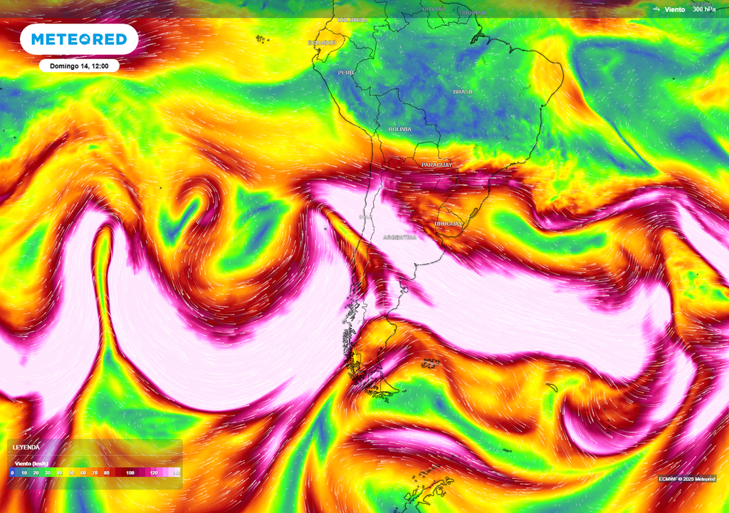 vientos de altura vientos de altura