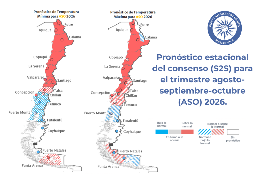 El pronóstico estacional, muestra la proyección de anomalías de temperatura mínima y máxima para el trimestre agosto-septiembre-octubre (ASO) 2026. Fuente: Dirección Meteorológica de Chile.