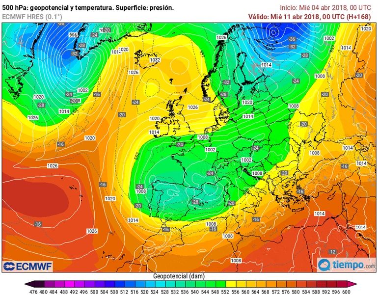 500 hPa Europeo 500 hPa Europeo