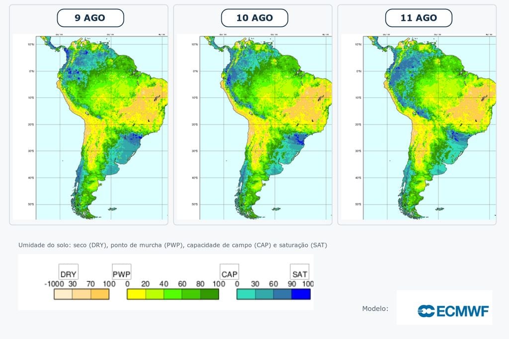 umidade, solo, capacidade de campo, Paraná A umidade na camada superficial do solo permanece elevada em áreas do Sul entre 9 e 11 de agosto, condição que pode dificultar a entrada de máquinas nas lavouras.