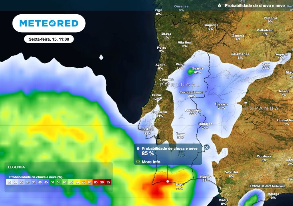 chuva portugal chuva portugal