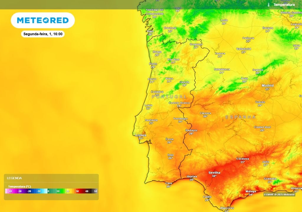 Temperaturas Temperaturas