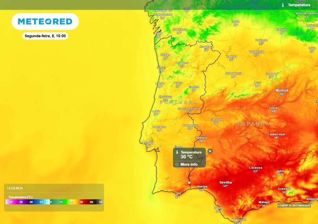 Temperaturas Temperaturas