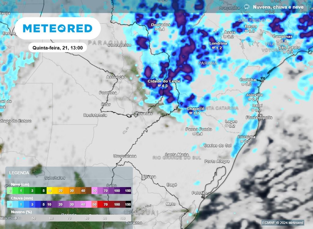 previsão nuvens e precipitação (mm)