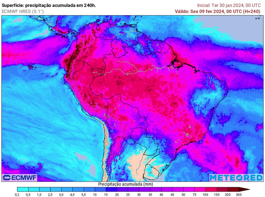 chuvas na Região Sul
