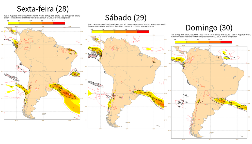 EFI do ECMWF para a precipitação, destacando na escala de cores áreas em alerta para chuvas incomuns a extremas. Créditos: Meteored/ECMWF. EFI do ECMWF para a precipitação, destacando na escala de cores áreas em alerta para chuvas incomuns a extremas. Créditos: Meteored/ECMWF.