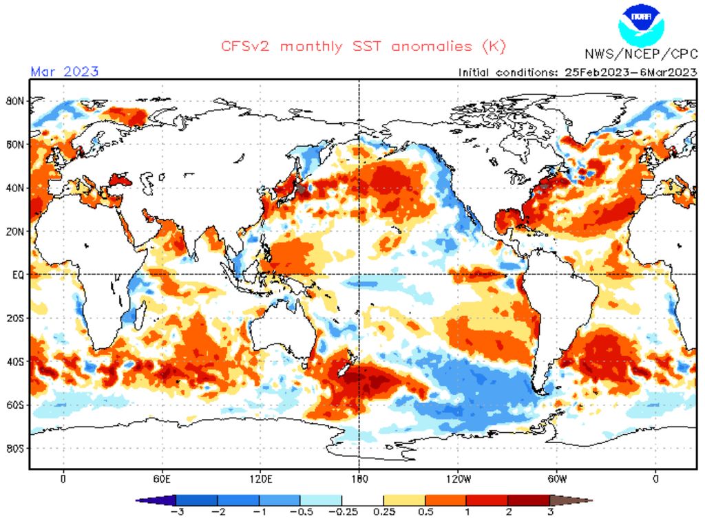 atlântico sul aquecido