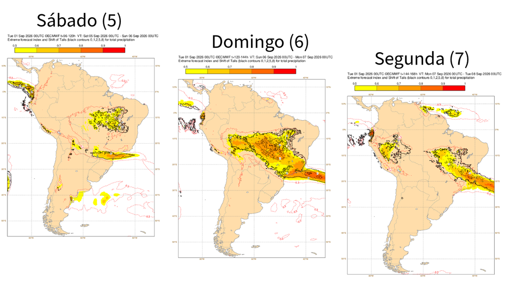 EFI do ECMWF para a precipitação entre sábado (5) e segunda-feira (7). Créditos: Meteored/ECMWF. EFI do ECMWF para a precipitação entre sábado (5) e segunda-feira (7). Créditos: Meteored/ECMWF.