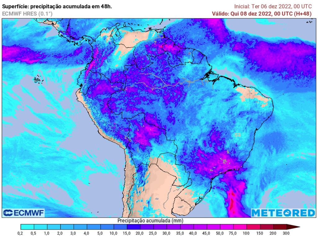alerta de temporais e de chuvas volumosas alerta de temporais e de chuvas volumosas