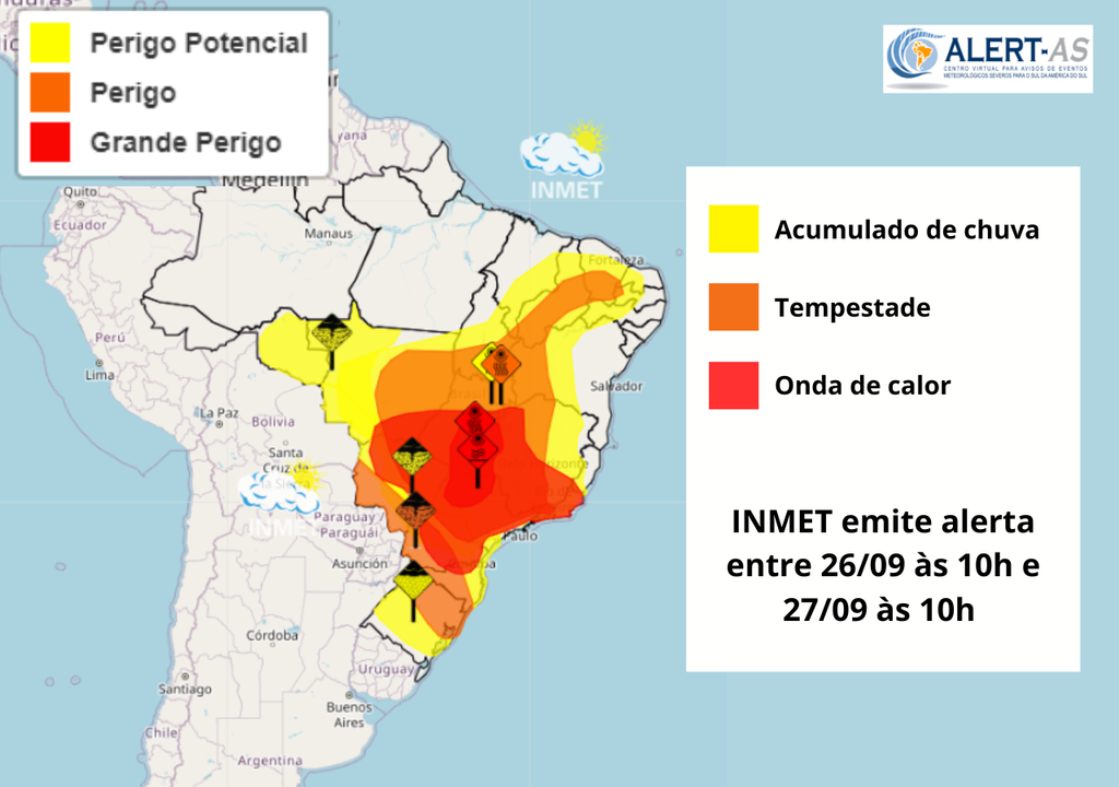 alertas