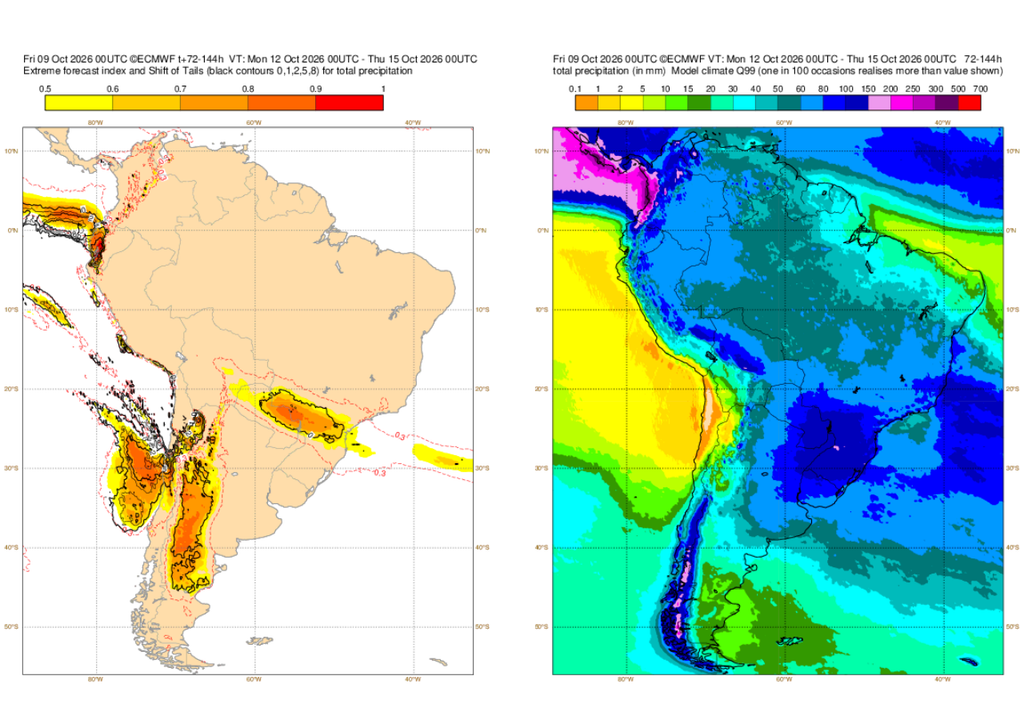 EFI para precipitação do modelo ECMWF entre segunda (12) e quarta-feira (14), à esquerda, e valores de referência à direita. Créditos: ECMWF. EFI para precipitação do modelo ECMWF entre segunda (12) e quarta-feira (14), à esquerda, e valores de referência à direita. Créditos: ECMWF.