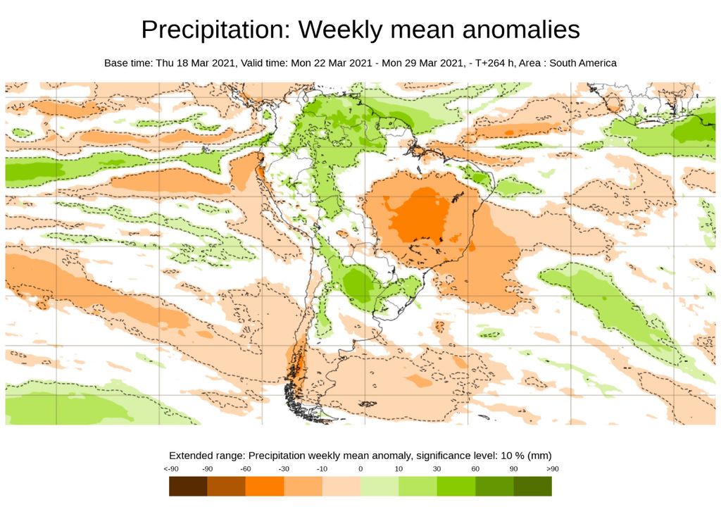 ECMWF ECMWF