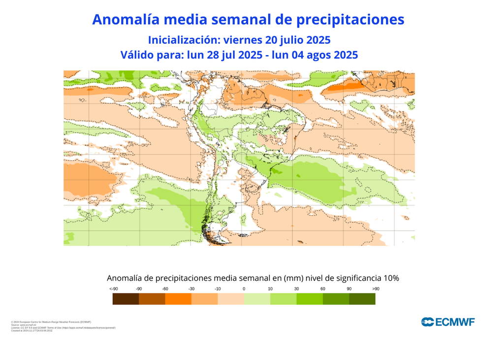Anomalía precipitaciones Anomalía precipitaciones