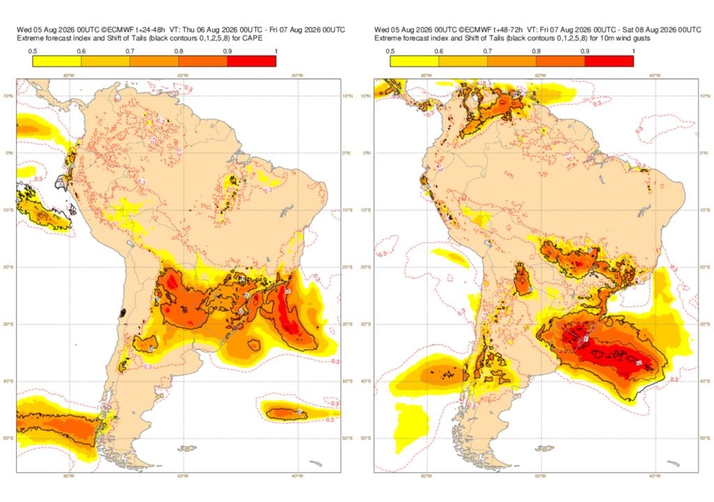 Mapa de Extreme Forecast Index para instabilidade atmosférica (esquerda) e rajadas de vento (direita). Mapa de Extreme Forecast Index para instabilidade atmosférica (esquerda) e rajadas de vento (direita) mostram que há grande potencial para ocorrência de eventos extremos no RS.