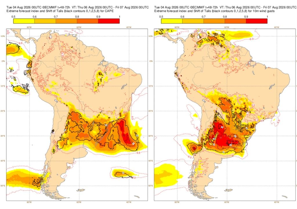 Mapa de Extreme Forecast Index para instabilidade atmosférica (esquerda) e rajadas de vento (direita). Mapa de Extreme Forecast Index para instabilidade atmosférica (esquerda) e rajadas de vento (direita) mostram que há grande potencial para ocorrência de eventos extremos no RS.