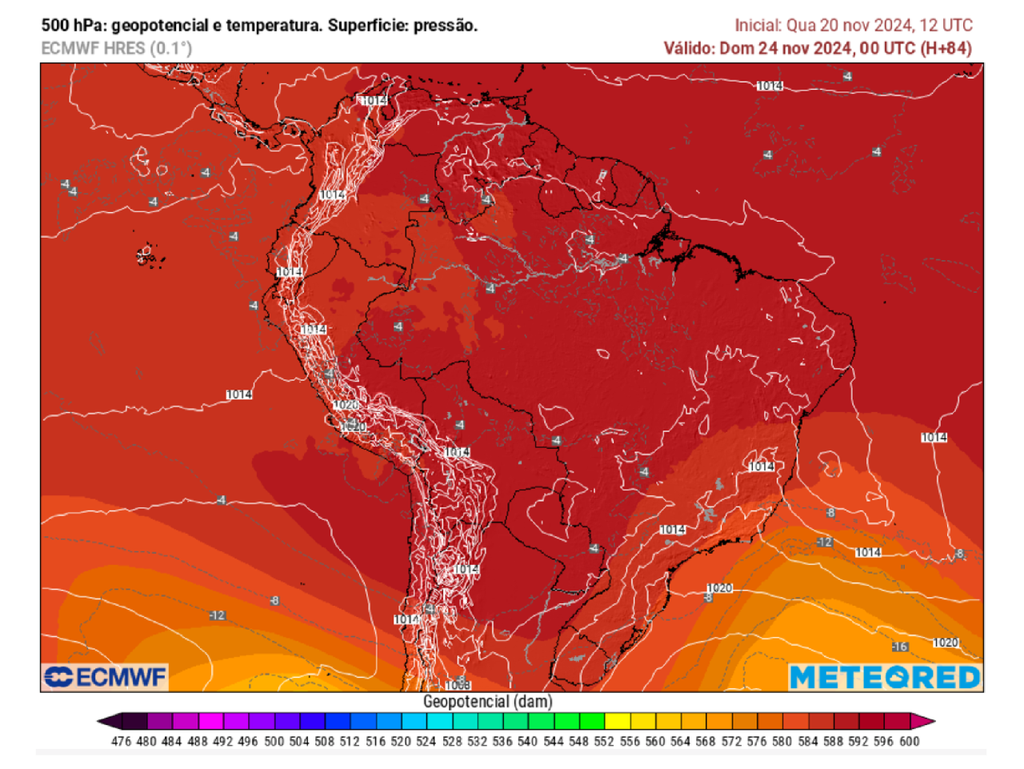 previsão, altura geopotencial