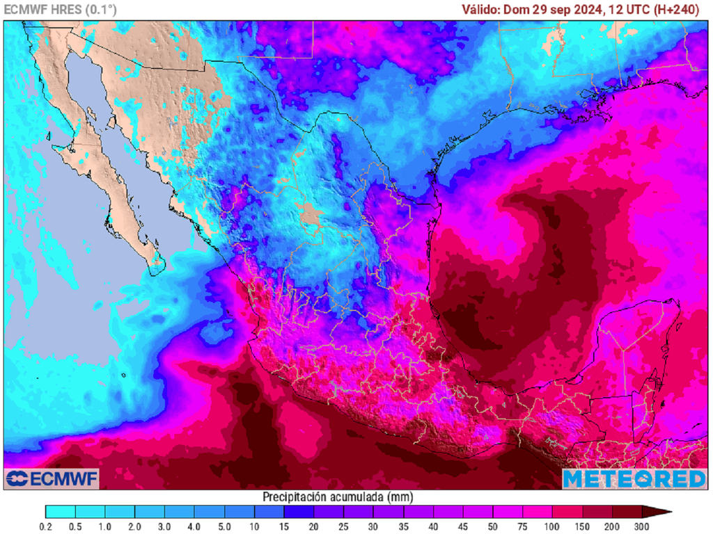 Pronóstico de lluvias acumuladas en milímetros Pronóstico de lluvias acumuladas en milímetros