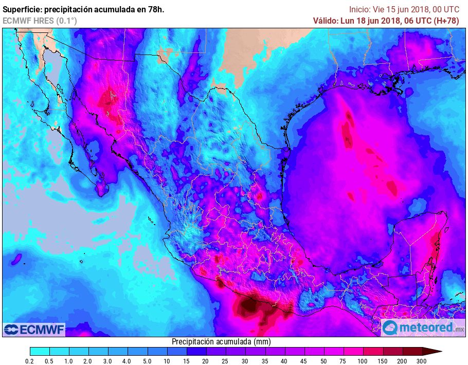 ECMWF ECMWF