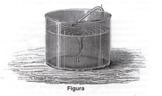 CICLONES Y TEMPESTADES