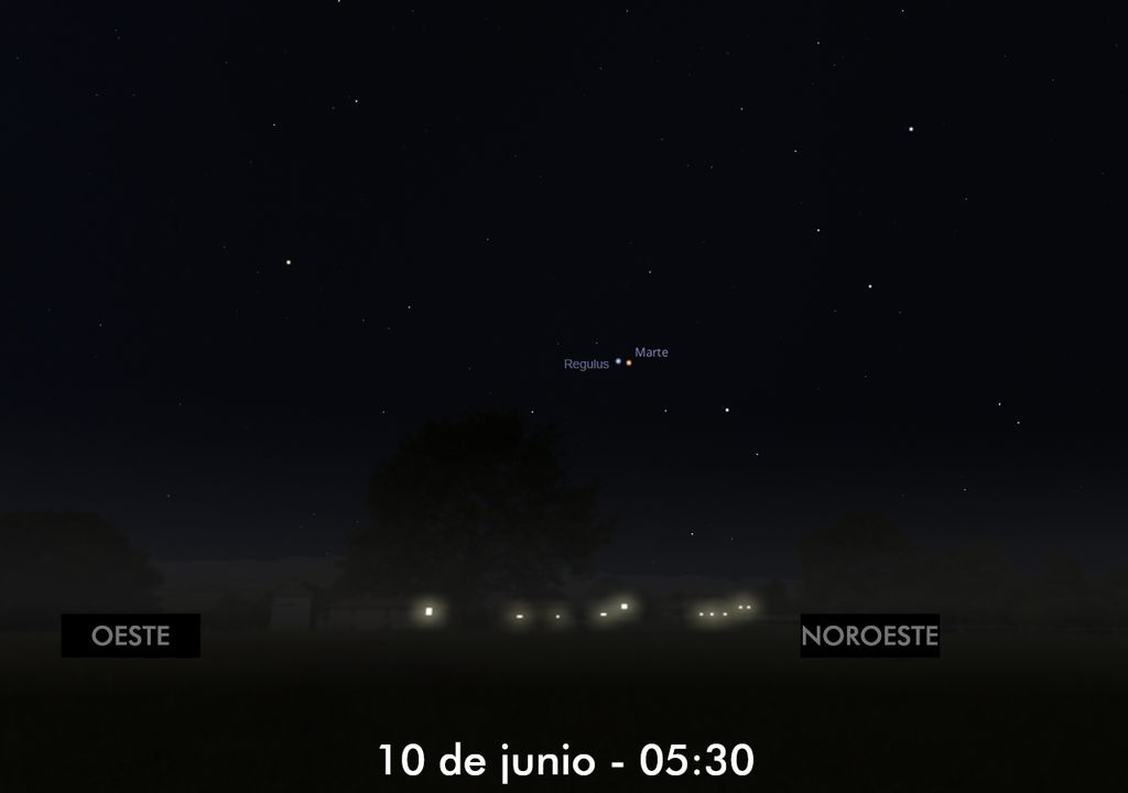 regulus y marte