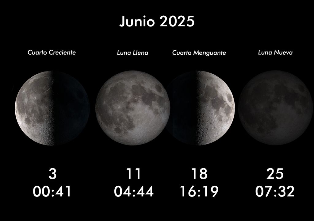 luna junio