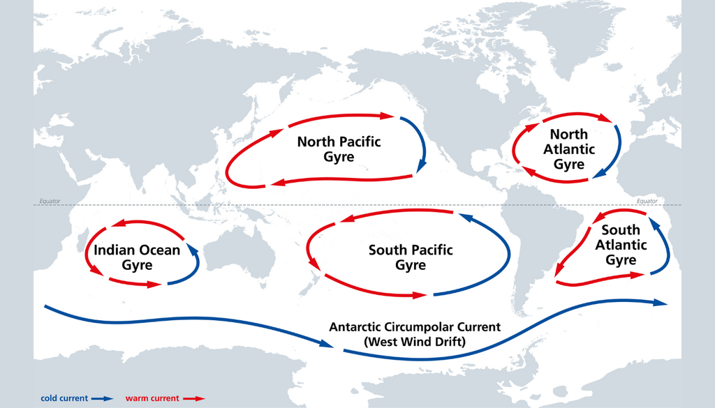 La CCA (en azul) conecta Atlántico, Pacífico e Índico, en un flujo oceánico único y continuo.