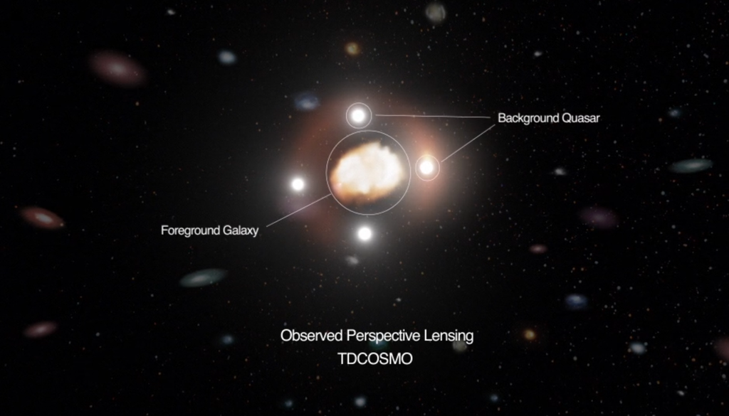 Las lentes gravitacionales, una solución de la Relatividad General, son la mayor ayuda para medir distancias lejanas. Crédito: Observatorio Keck.