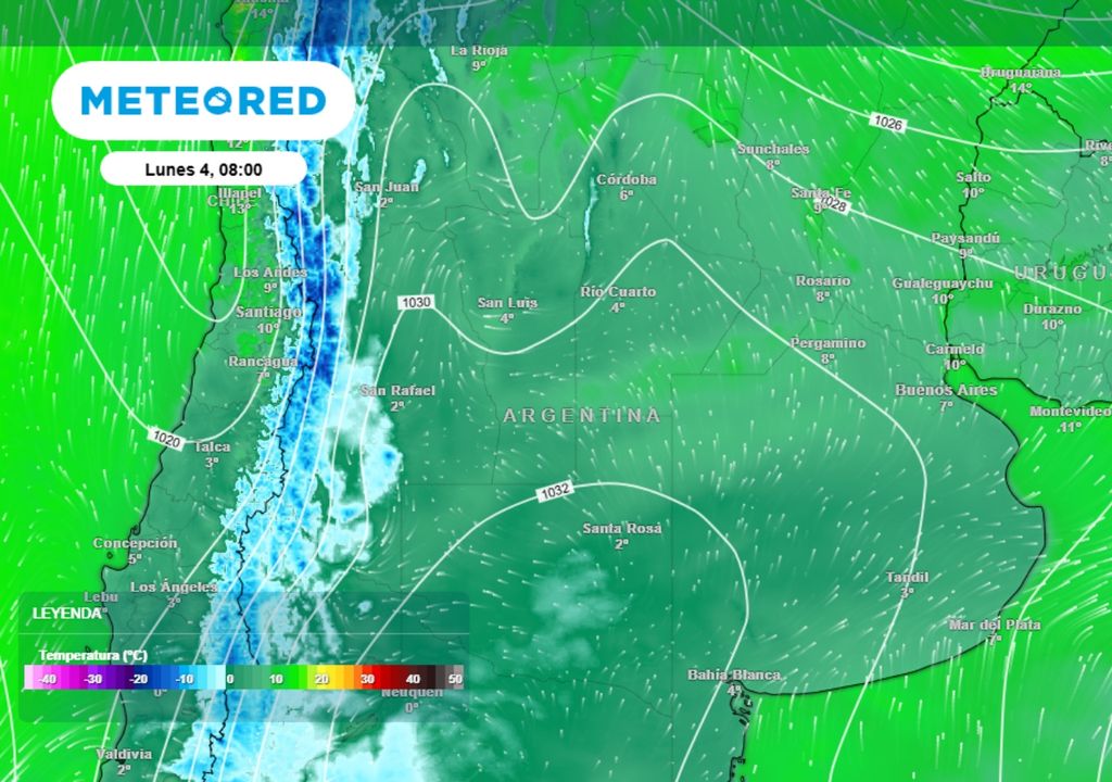 pronostico pronostico